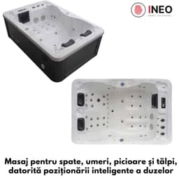 Poziționarea duzelor — masaj pentru spate, umeri, picioare și tălpi