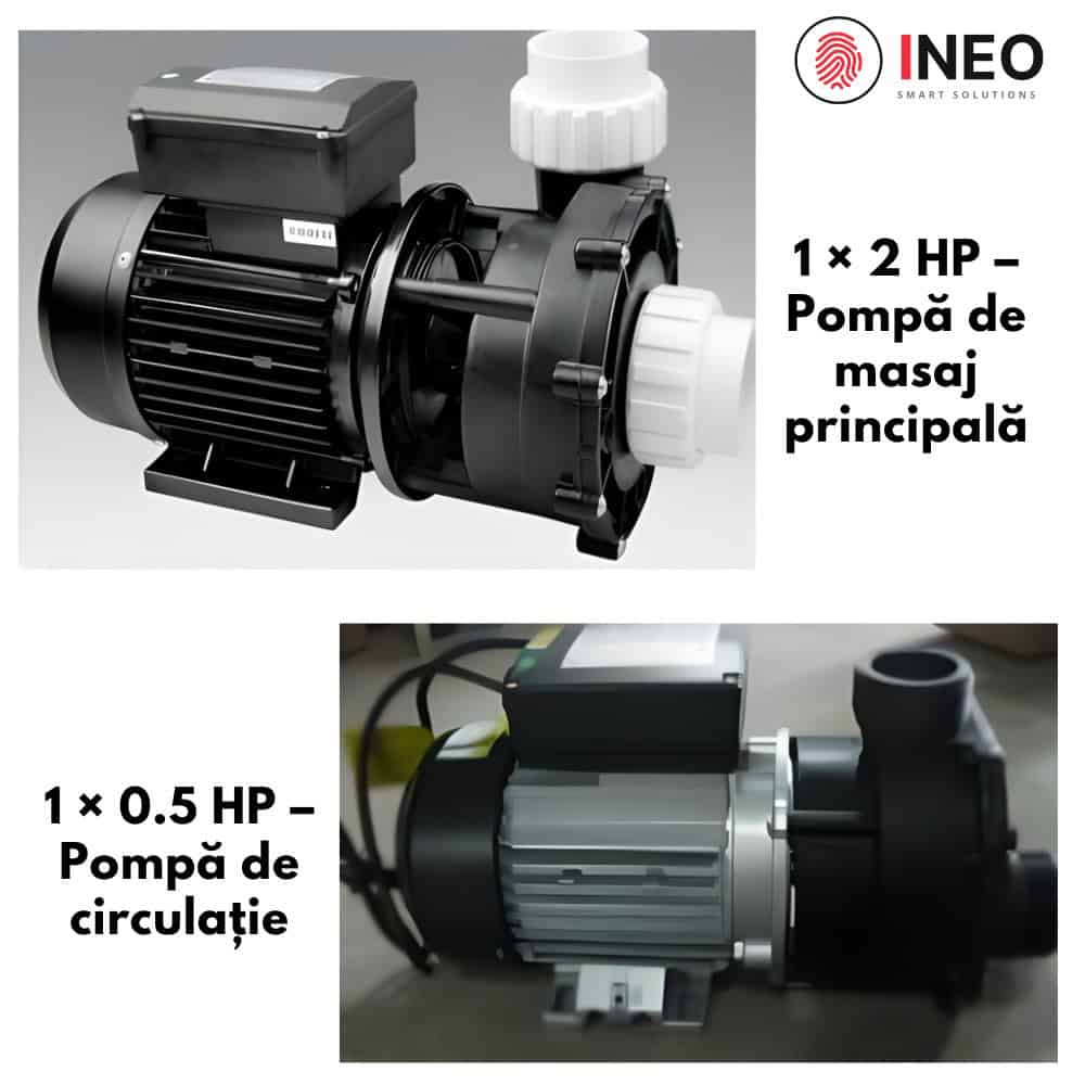 Versiunea Premium — pompă de masaj 2 HP și pompă de circulație 0.5 HP