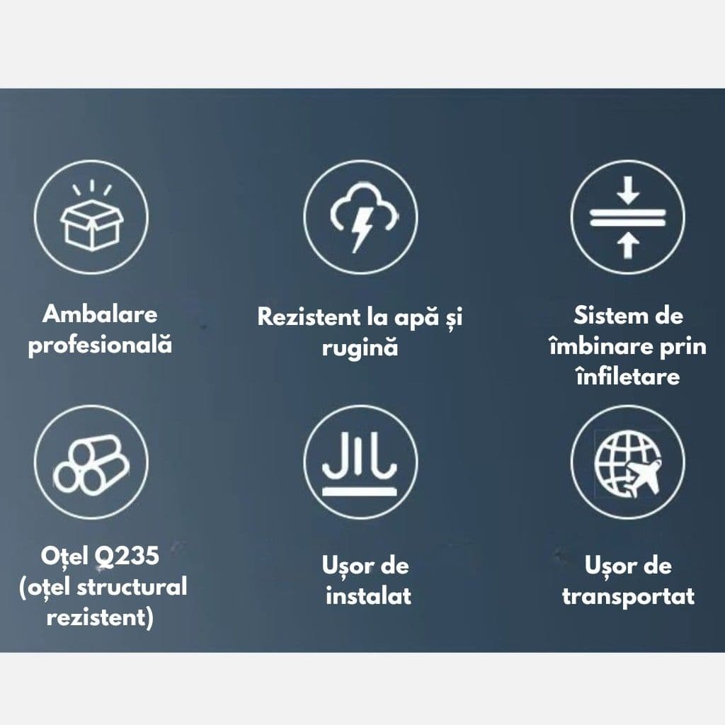 Caracteristici principale — ambalare profesională, rezistent la apă și rugină, îmbinare prin înfiletare